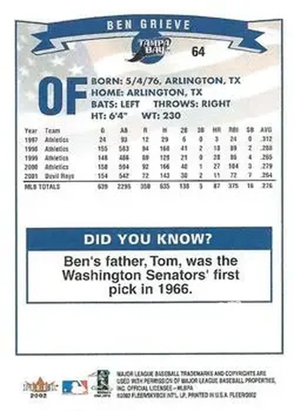 2002 Fleer #64 - Ben Grieve - Tampa Bay Devil Rays - Back