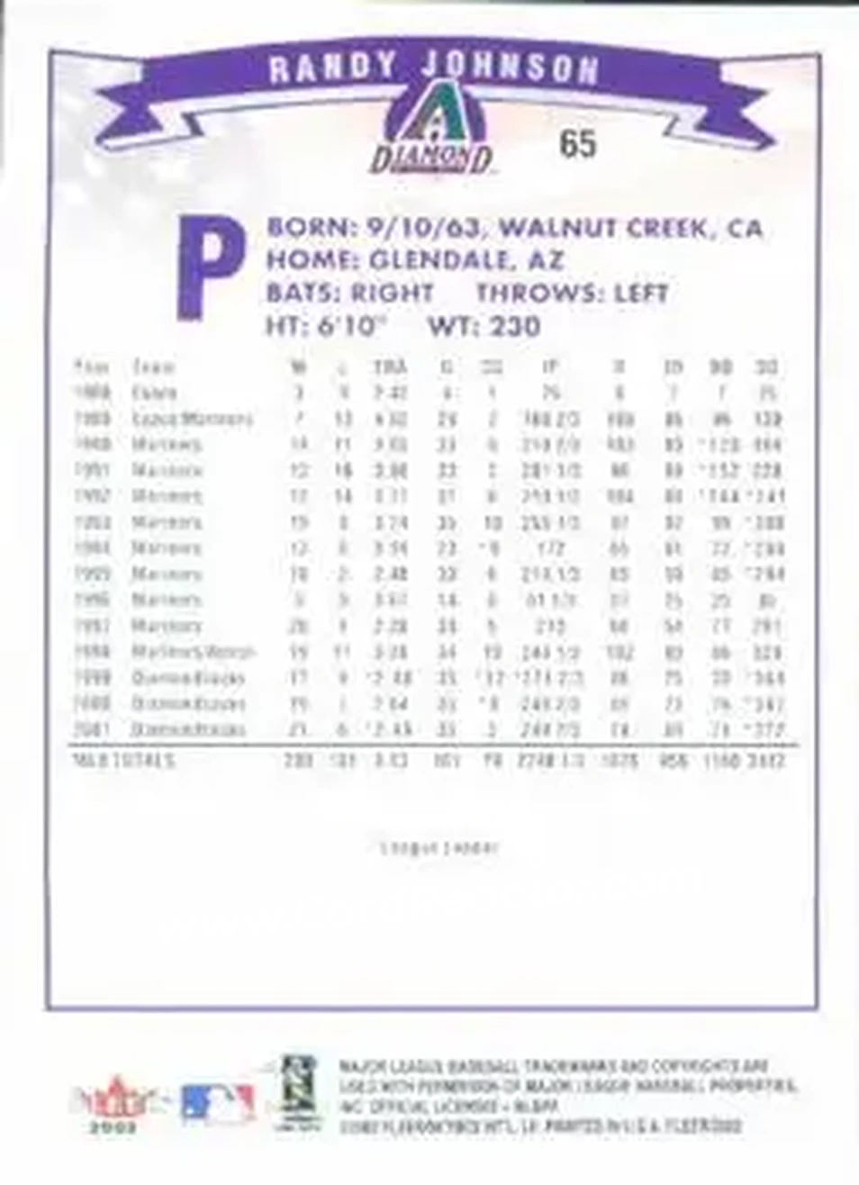 2002 Fleer #65 - Randy Johnson - Arizona Diamondbacks - Back