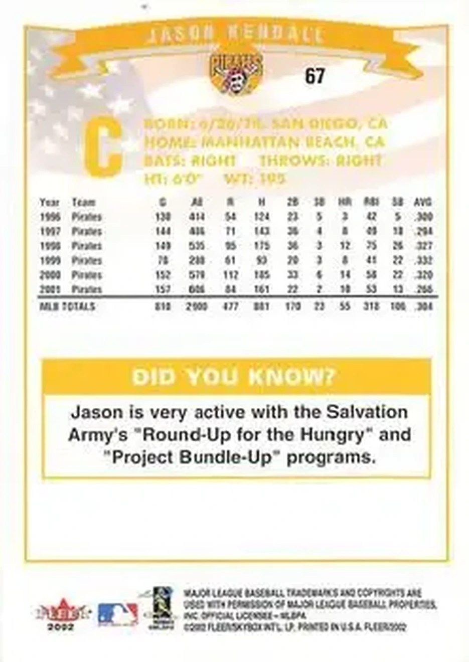 2002 Fleer #67 - Jason Kendall - Pittsburgh Pirates - Back