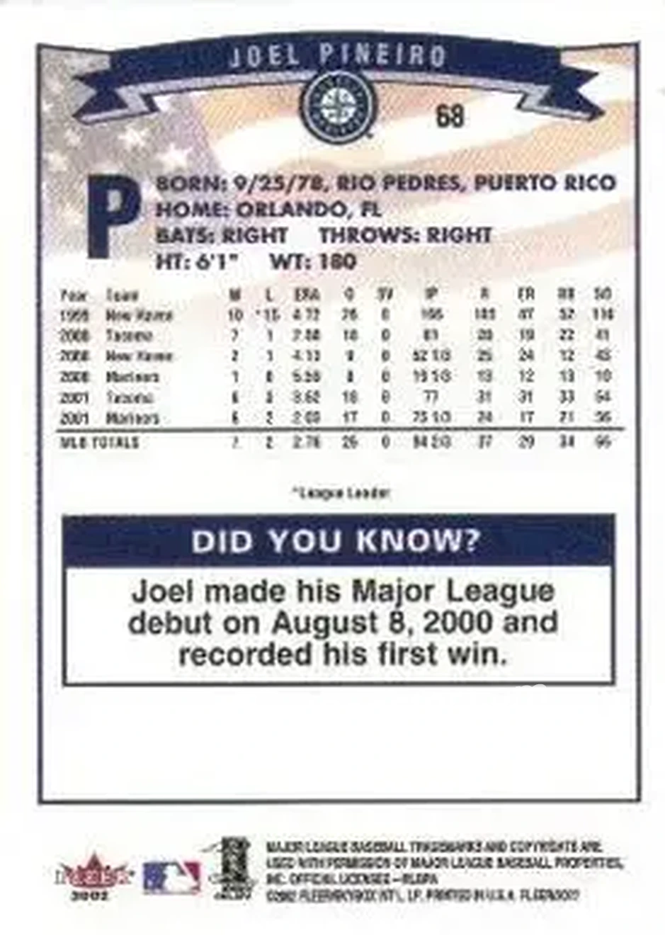 2002 Fleer #68 - Joel Pineiro - Seattle Mariners - Back