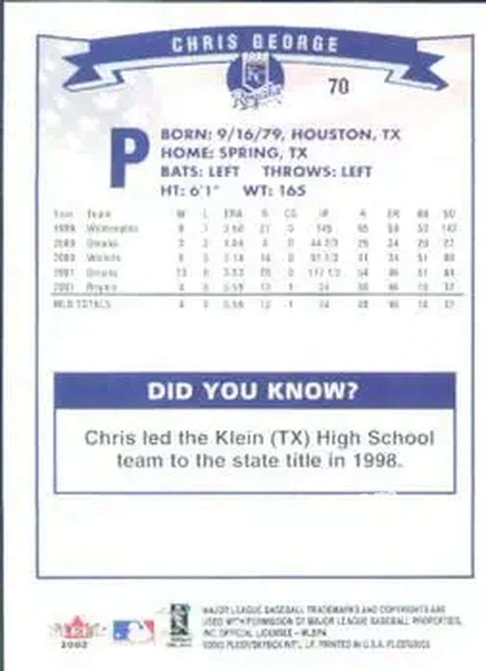 2002 Fleer #70 - Chris George - Kansas City Royals - Back