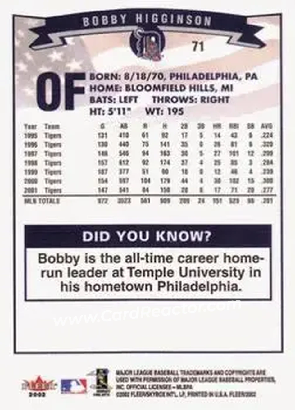 2002 Fleer #71 - Bobby Higginson - Detroit Tigers - Back