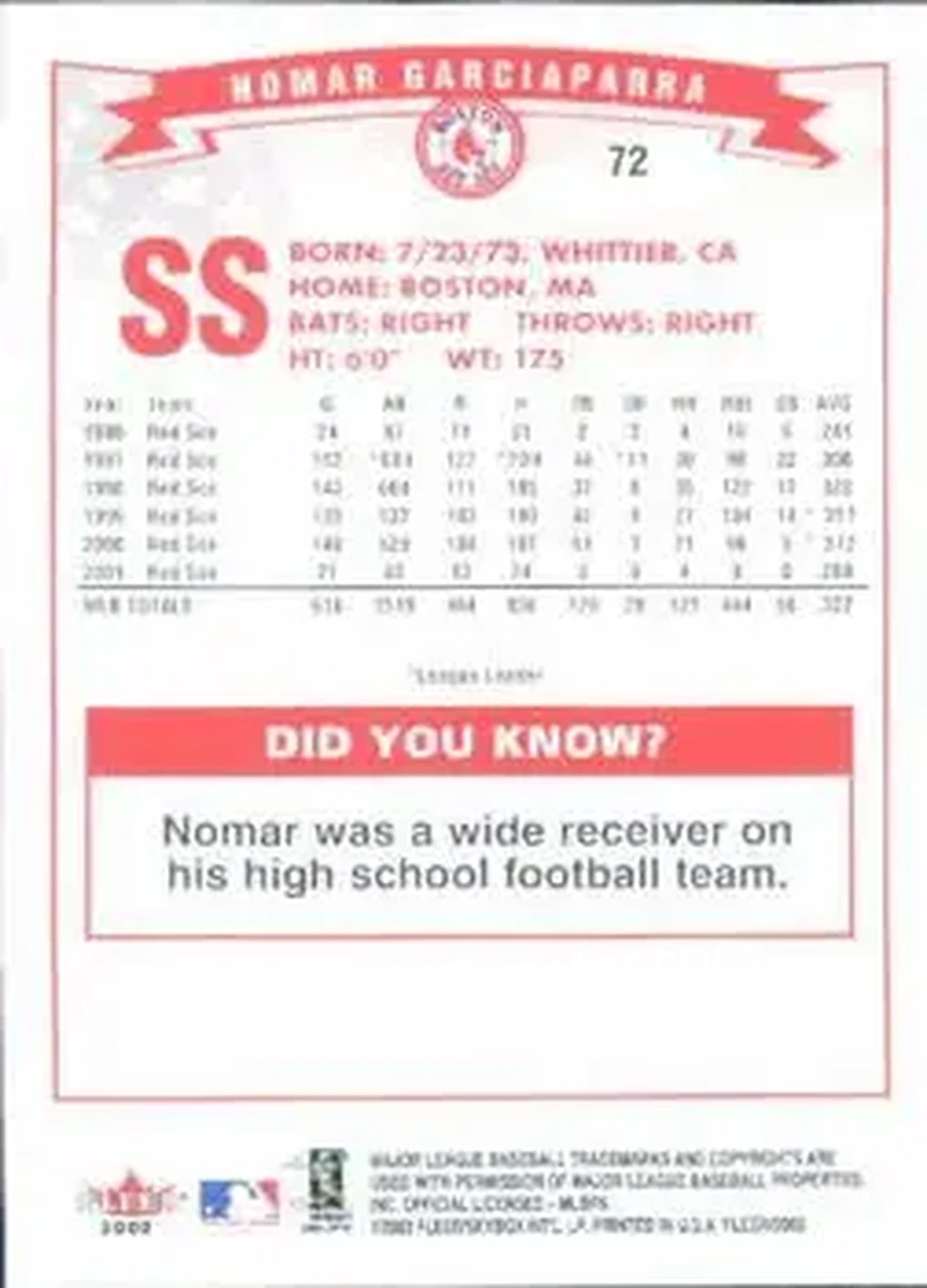 2002 Fleer #72 - Nomar Garciaparra - Boston Red Sox - Back 2002 Fleer #72 - Nomar Garciaparra - Boston Red Sox - Back