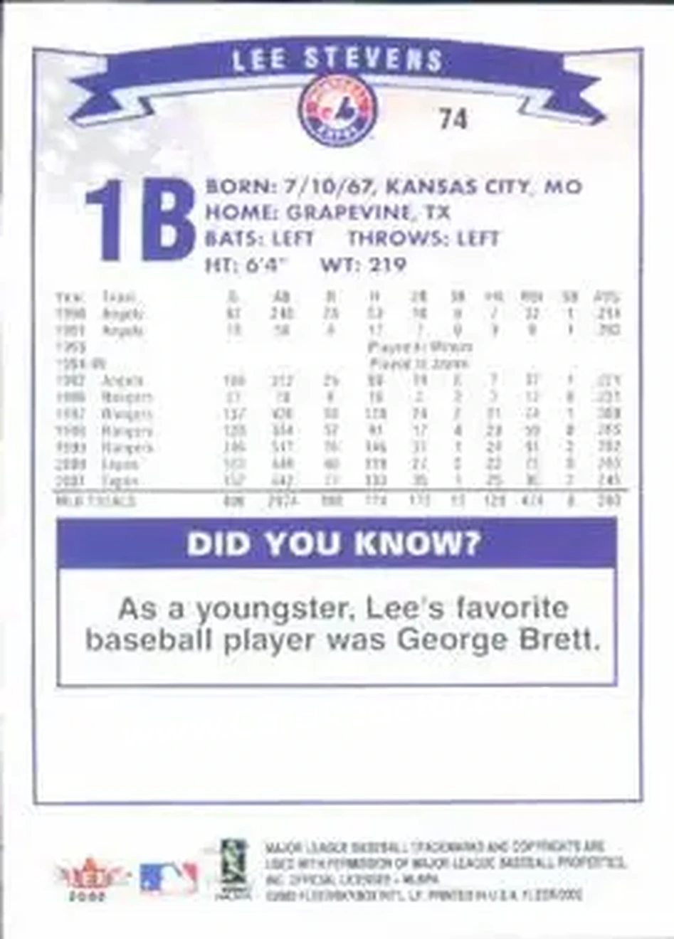 2002 Fleer #74 - Lee Stevens - Montreal Expos - Back 2002 Fleer #74 - Lee Stevens - Montreal Expos - Back