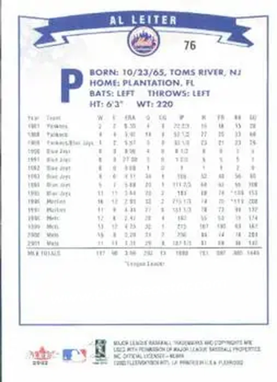 2002 Fleer #76 - Al Leiter - New York Mets - Back