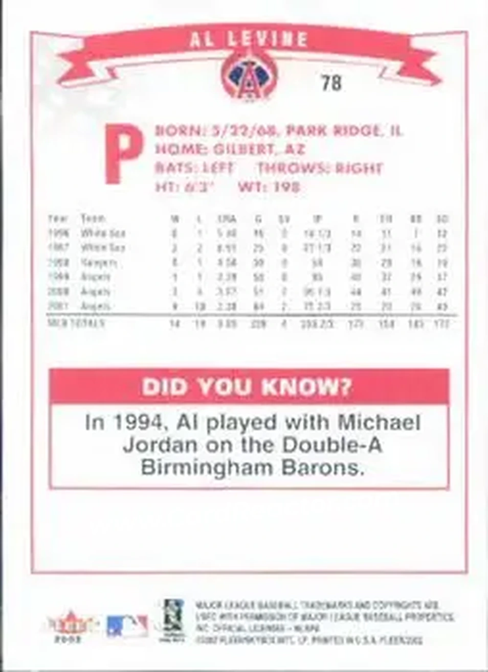 2002 Fleer #78 - Al Levine - Anaheim Angels - Back 2002 Fleer #78 - Al Levine - Anaheim Angels - Back