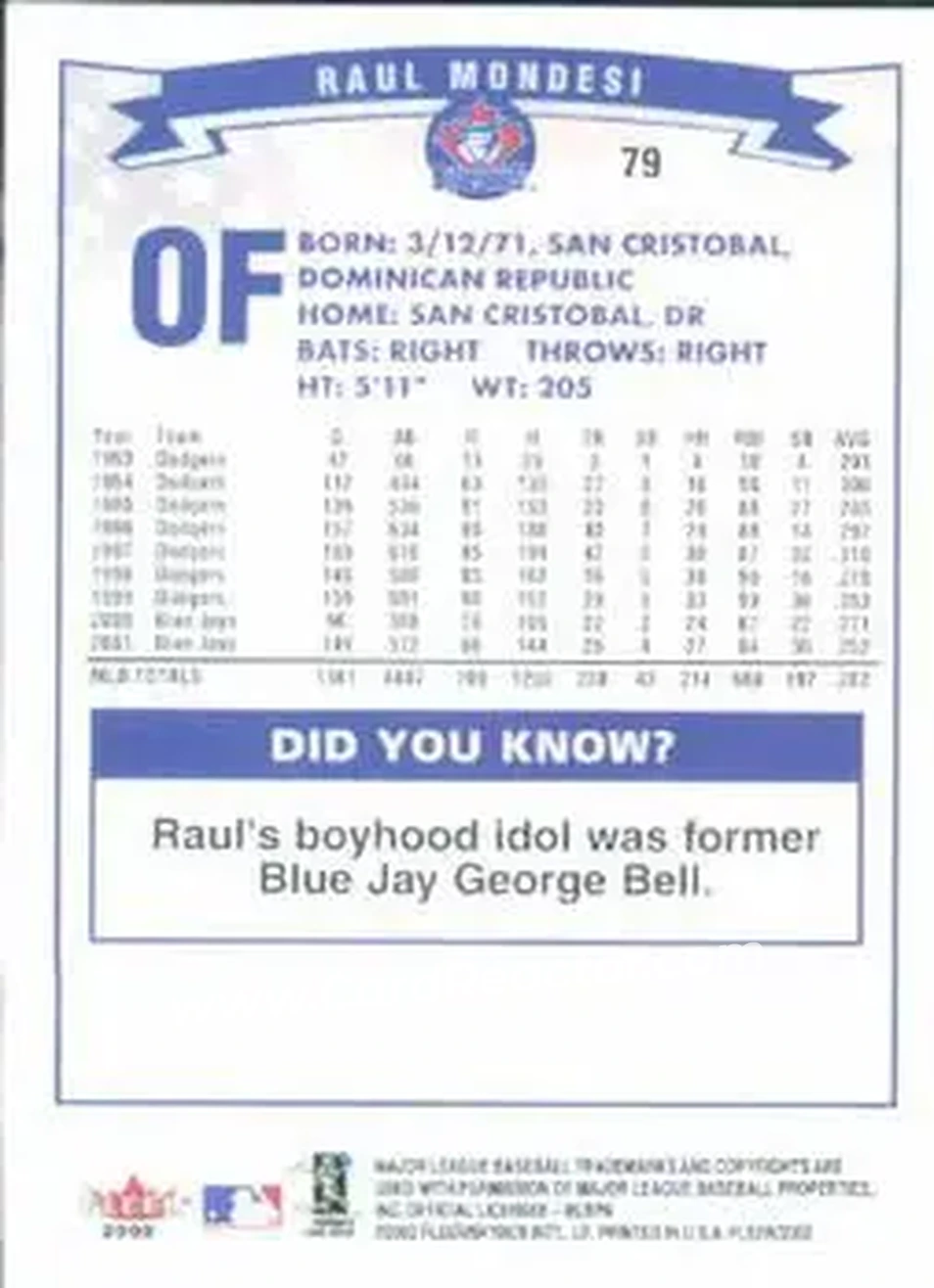 2002 Fleer #79 - Raul Mondesi - Toronto Blue Jays - Back