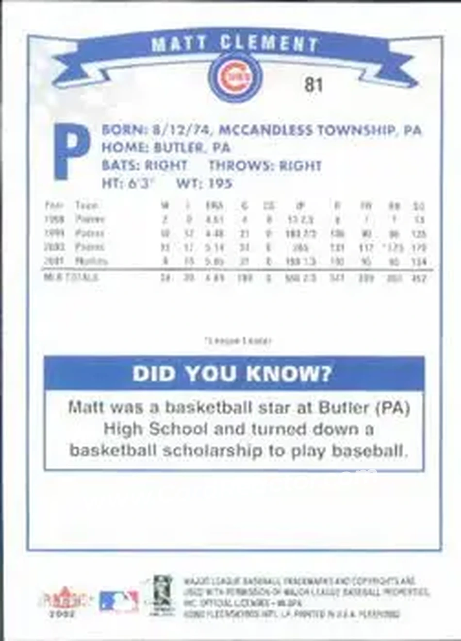 2002 Fleer #81 - Matt Clement - Chicago Cubs - Back 2002 Fleer #81 - Matt Clement - Chicago Cubs - Back
