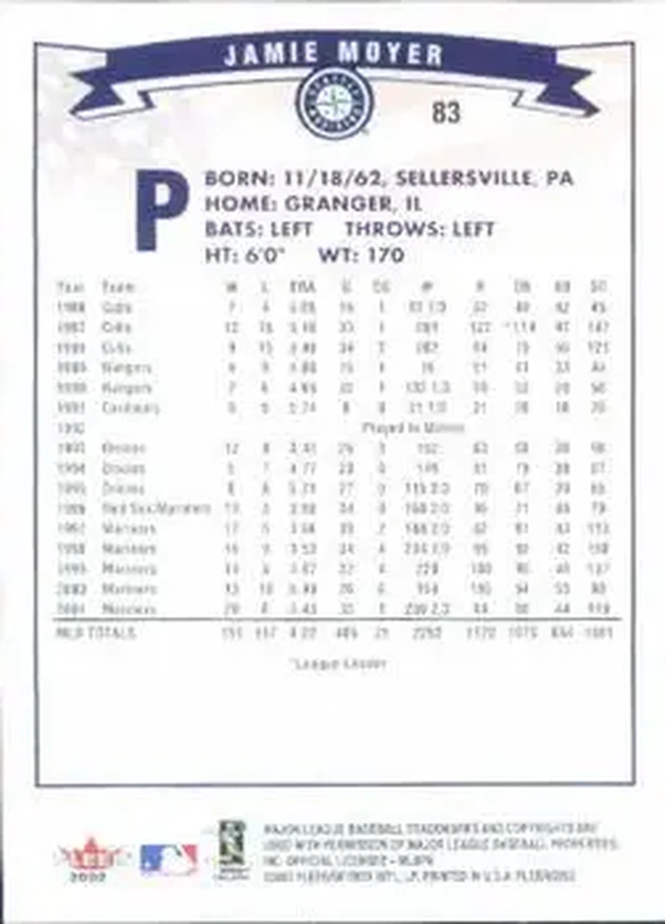 2002 Fleer #83 - Jamie Moyer - Seattle Mariners - Back