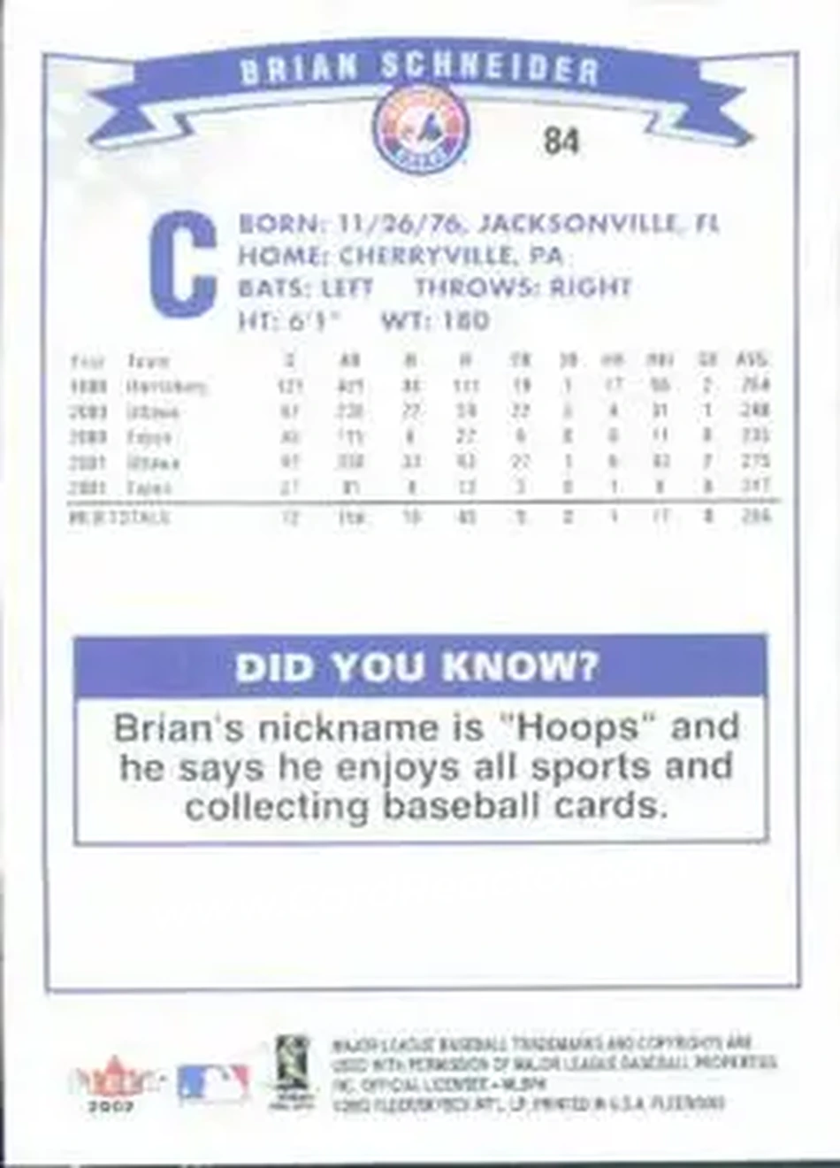 2002 Fleer #84 - Brian Schneider - Montreal Expos - Back 2002 Fleer #84 - Brian Schneider - Montreal Expos - Back
