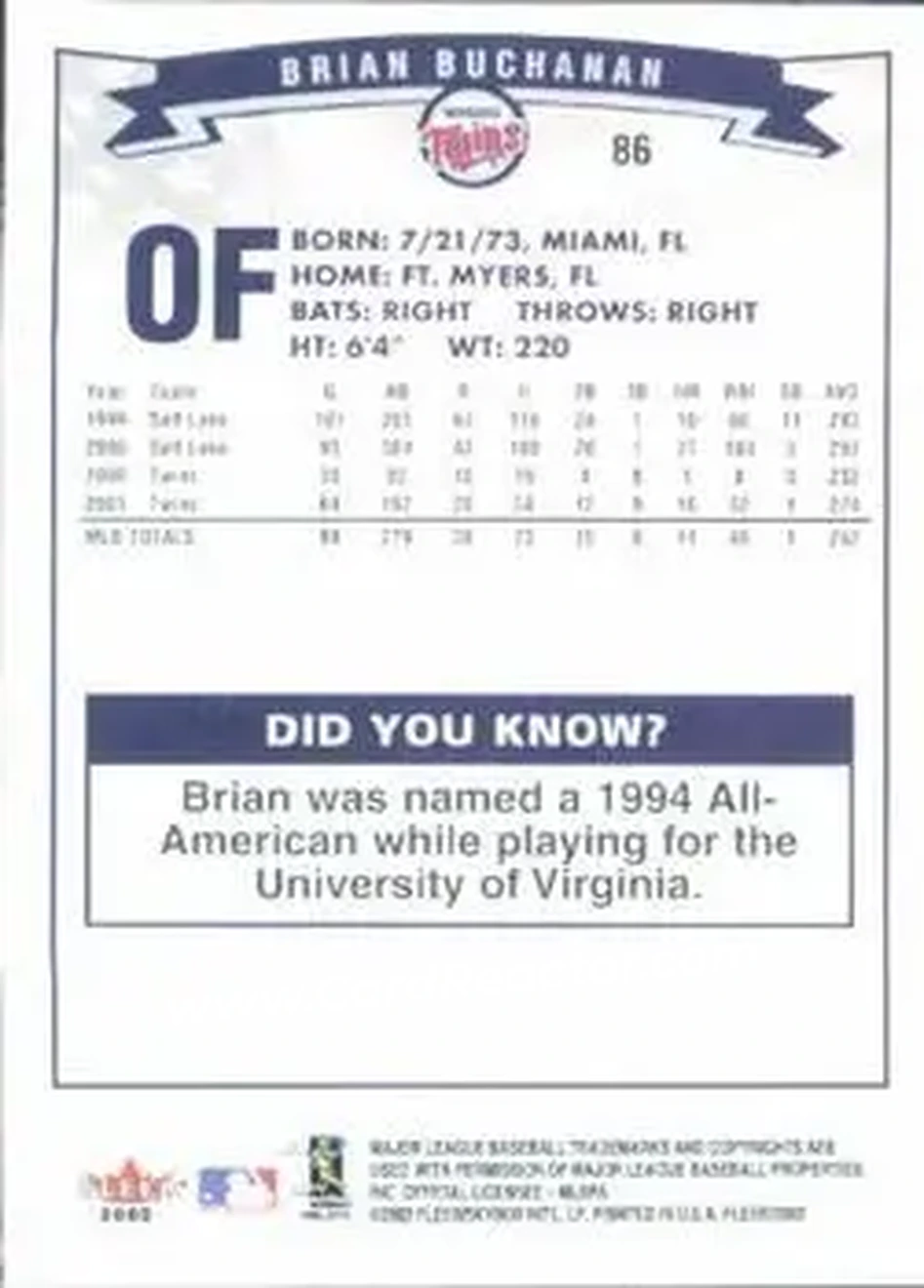 2002 Fleer #86 - Brian Buchanan - Minnesota Twins - Back 2002 Fleer #86 - Brian Buchanan - Minnesota Twins - Back
