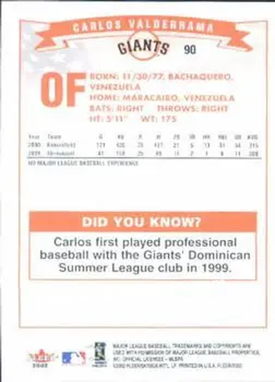 2002 Fleer #90 - Carlos Valderrama - San Francisco Giants - Back
