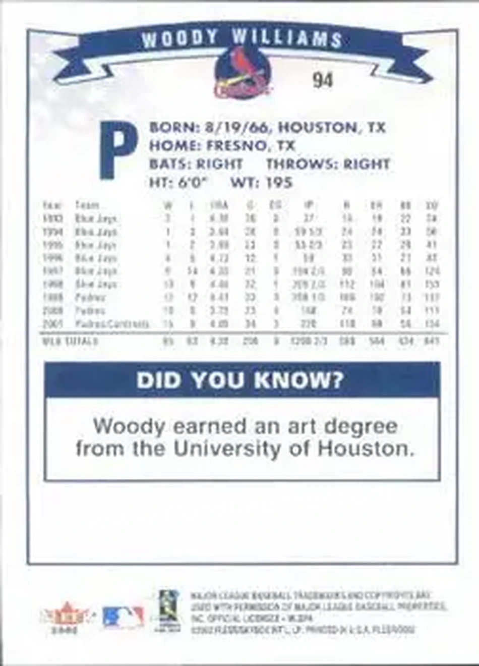 2002 Fleer #94 - Woody Williams - St. Louis Cardinals - Back 2002 Fleer #94 - Woody Williams - St. Louis Cardinals - Back