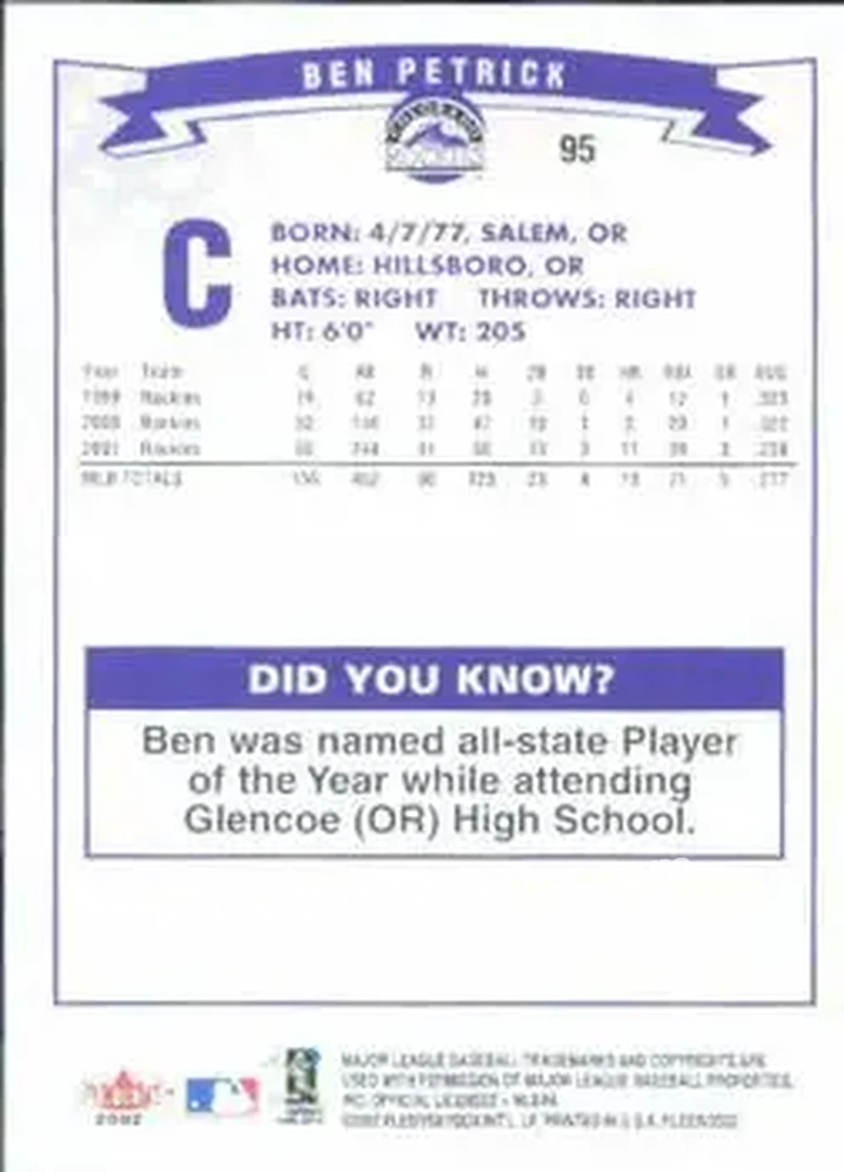 2002 Fleer #95 - Ben Petrick - Colorado Rockies - Back 2002 Fleer #95 - Ben Petrick - Colorado Rockies - Back