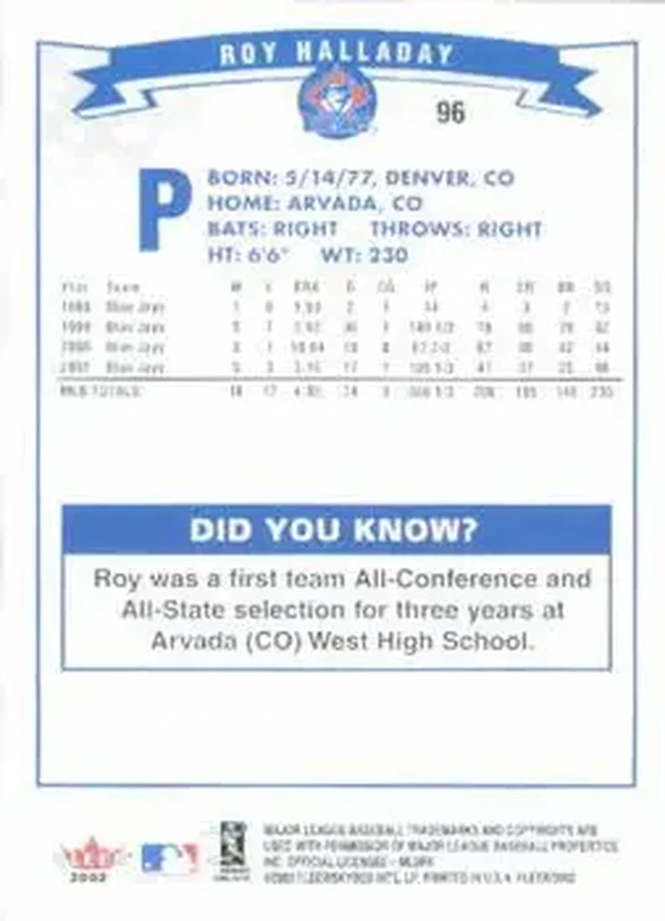 2002 Fleer #96 - Roy Halladay - Toronto Blue Jays - Back 2002 Fleer #96 - Roy Halladay - Toronto Blue Jays - Back