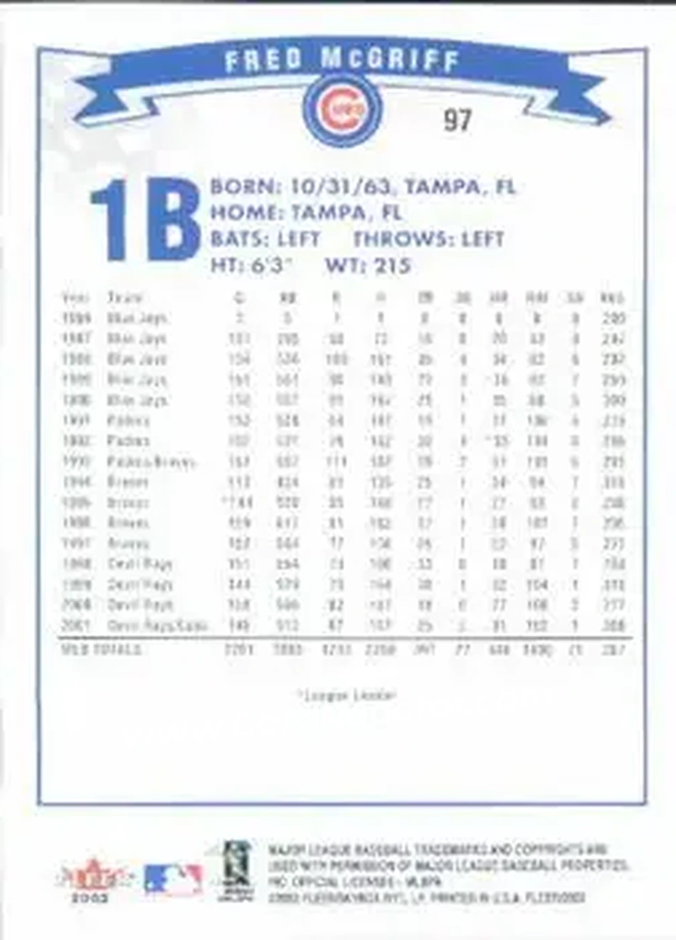 2002 Fleer #97 - Fred McGriff - Chicago Cubs - Back
