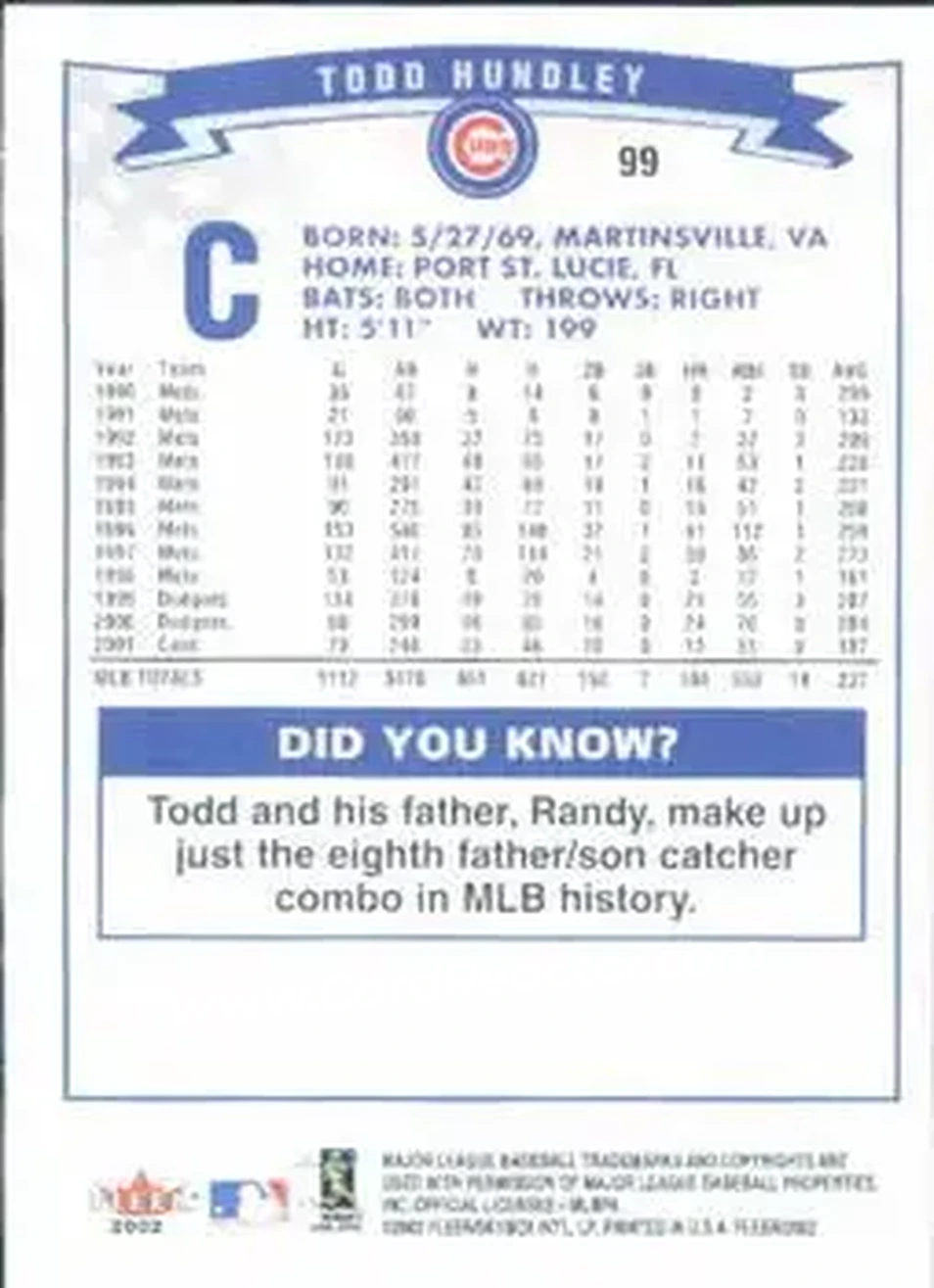 2002 Fleer #99 - Todd Hundley - Chicago Cubs - Back