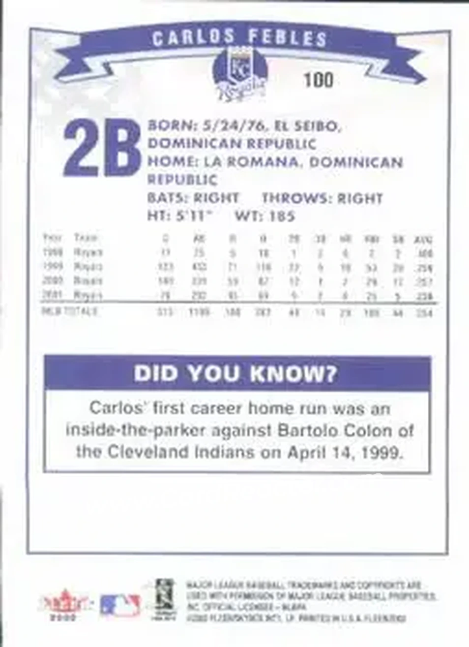 2002 Fleer #100 - Carlos Febles - Kansas City Royals - Back 2002 Fleer #100 - Carlos Febles - Kansas City Royals - Back