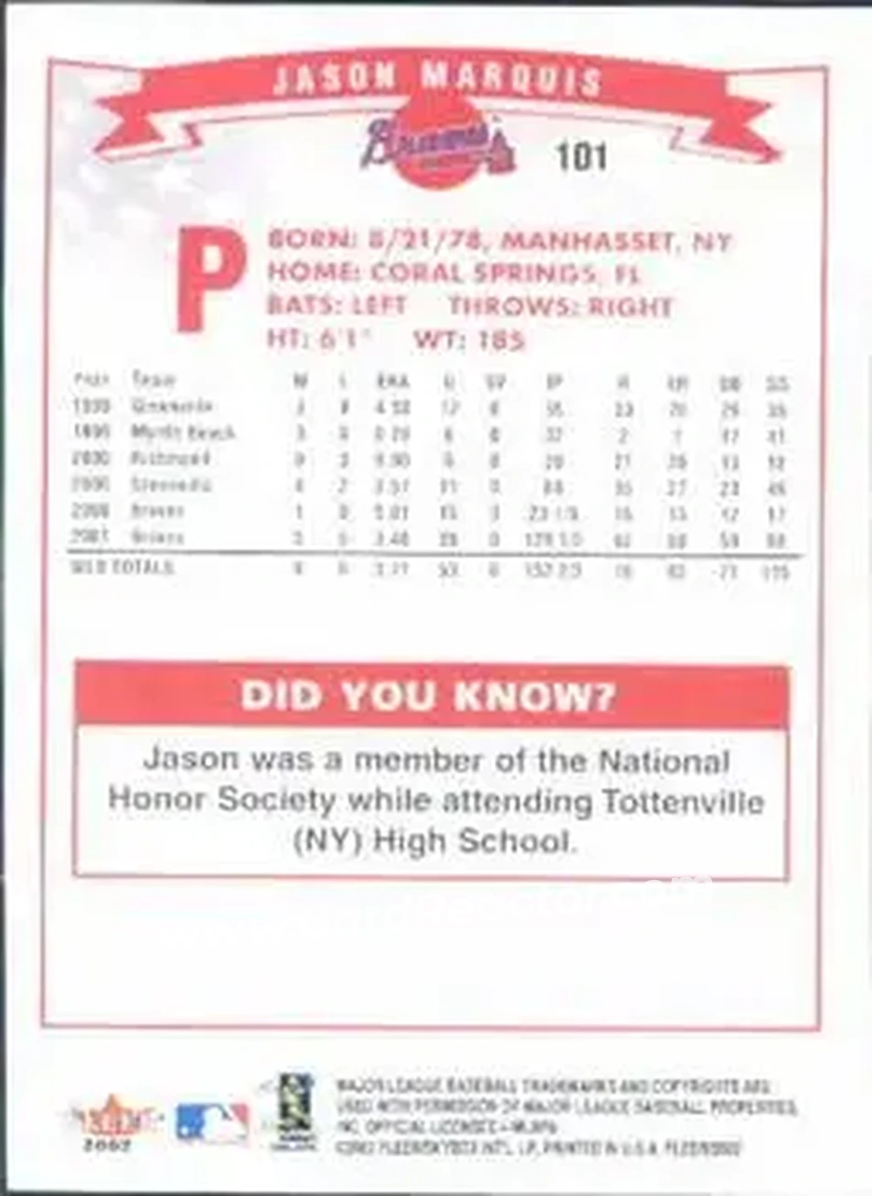 2002 Fleer #101 - Jason Marquis - Atlanta Braves - Back