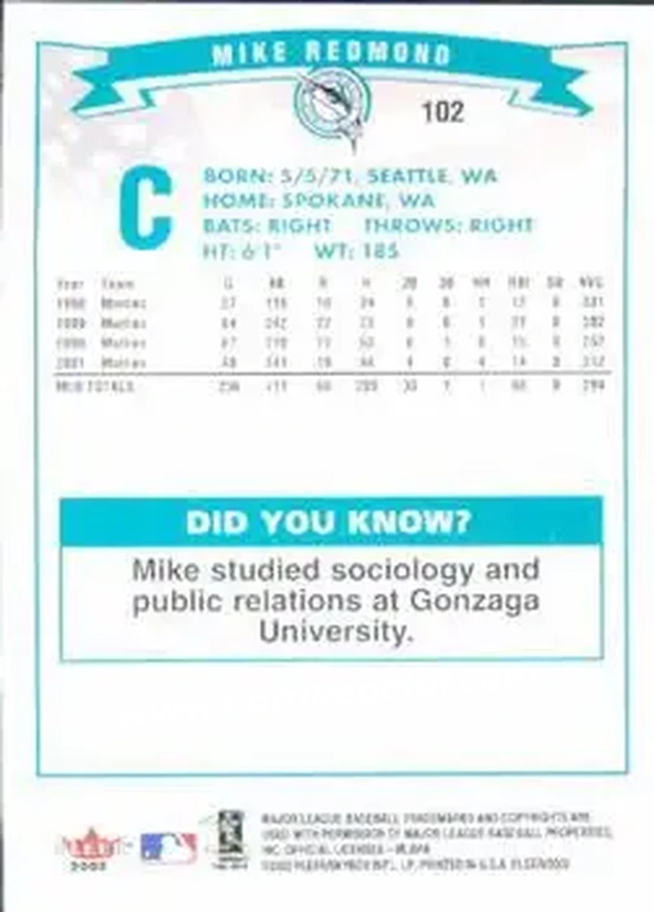 2002 Fleer #102 - Mike Redmond - Florida Marlins - Back