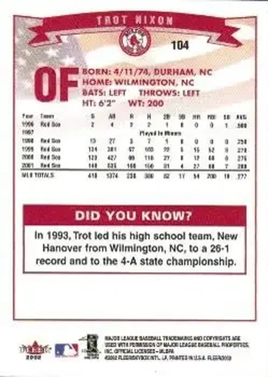 2002 Fleer #104 - Trot Nixon - Boston Red Sox - Back