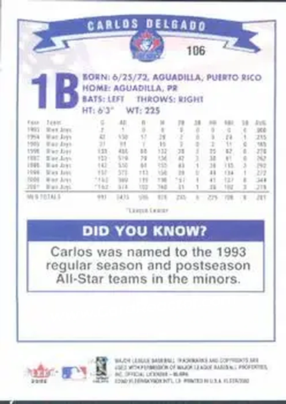 2002 Fleer #106 - Carlos Delgado - Toronto Blue Jays - Back 2002 Fleer #106 - Carlos Delgado - Toronto Blue Jays - Back