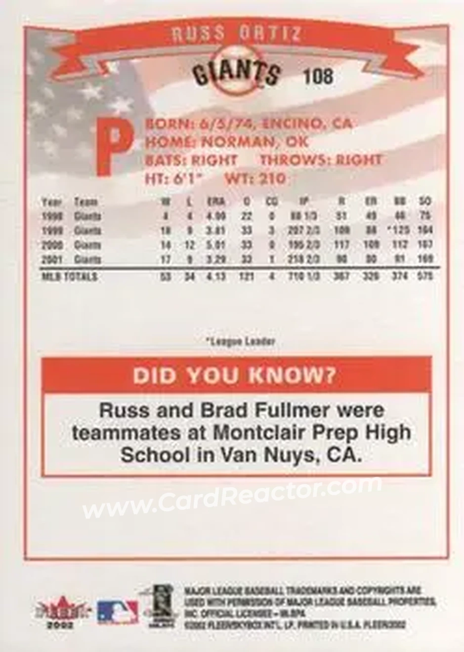 2002 Fleer #108 - Russ Ortiz - San Francisco Giants - Back