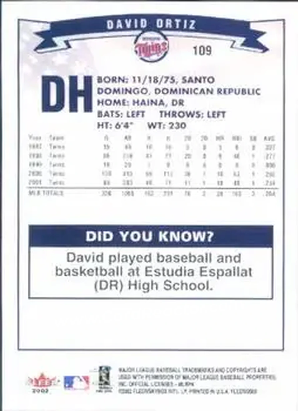 2002 Fleer #109 - David Ortiz - Minnesota Twins - Back
