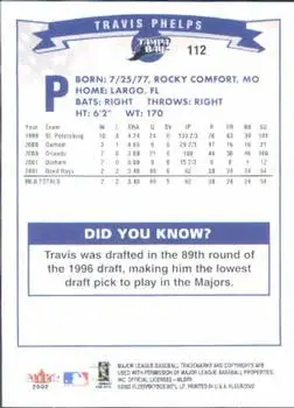 2002 Fleer #112 - Travis Phelps - Tampa Bay Devil Rays - Back