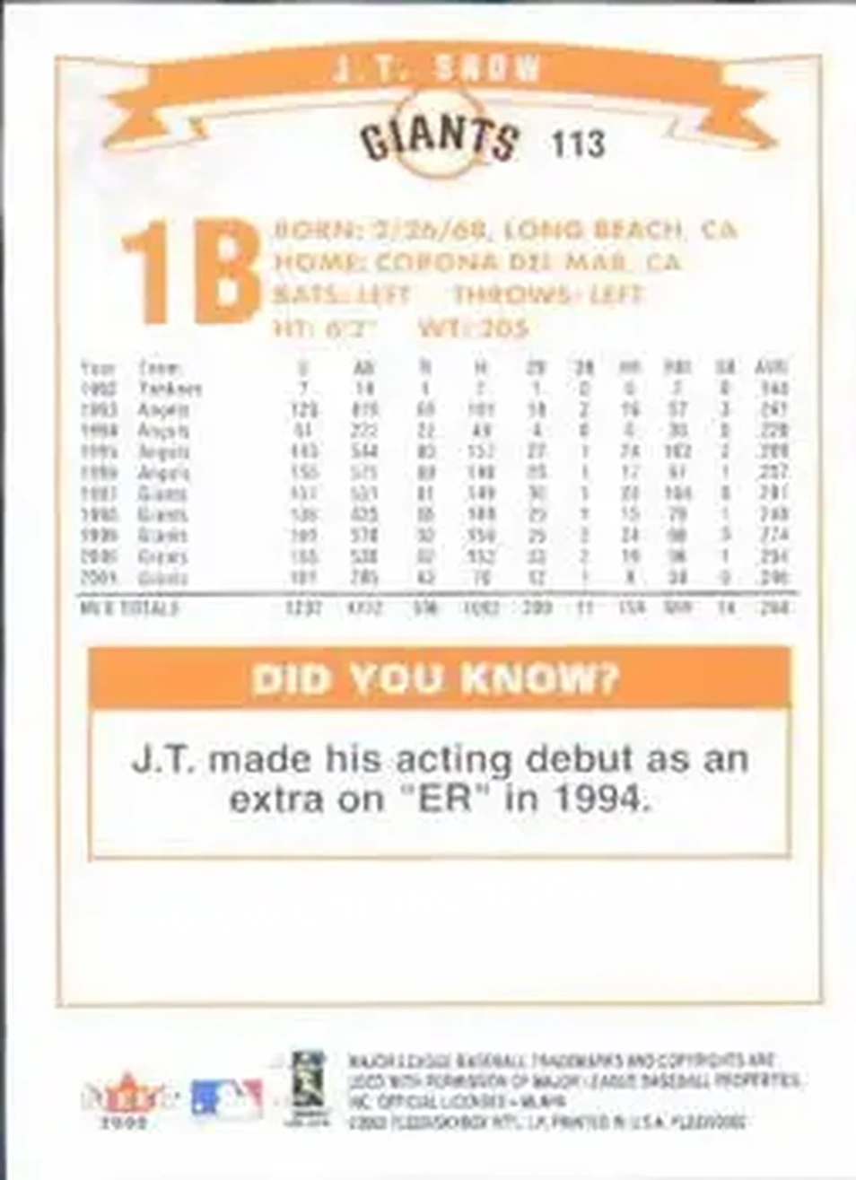 2002 Fleer #113 - J.T. Snow - San Francisco Giants - Back