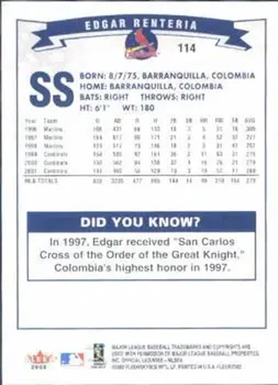 2002 Fleer #114 - Edgar Renteria - St. Louis Cardinals - Back 2002 Fleer #114 - Edgar Renteria - St. Louis Cardinals - Back