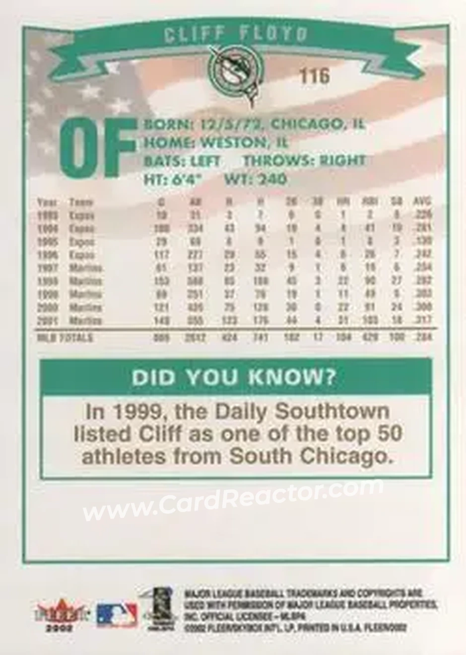 2002 Fleer #116 - Cliff Floyd - Florida Marlins - Back 2002 Fleer #116 - Cliff Floyd - Florida Marlins - Back