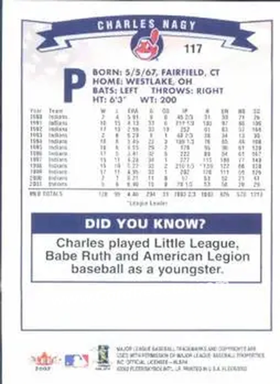 2002 Fleer #117 - Charles Nagy - Cleveland Indians - Back