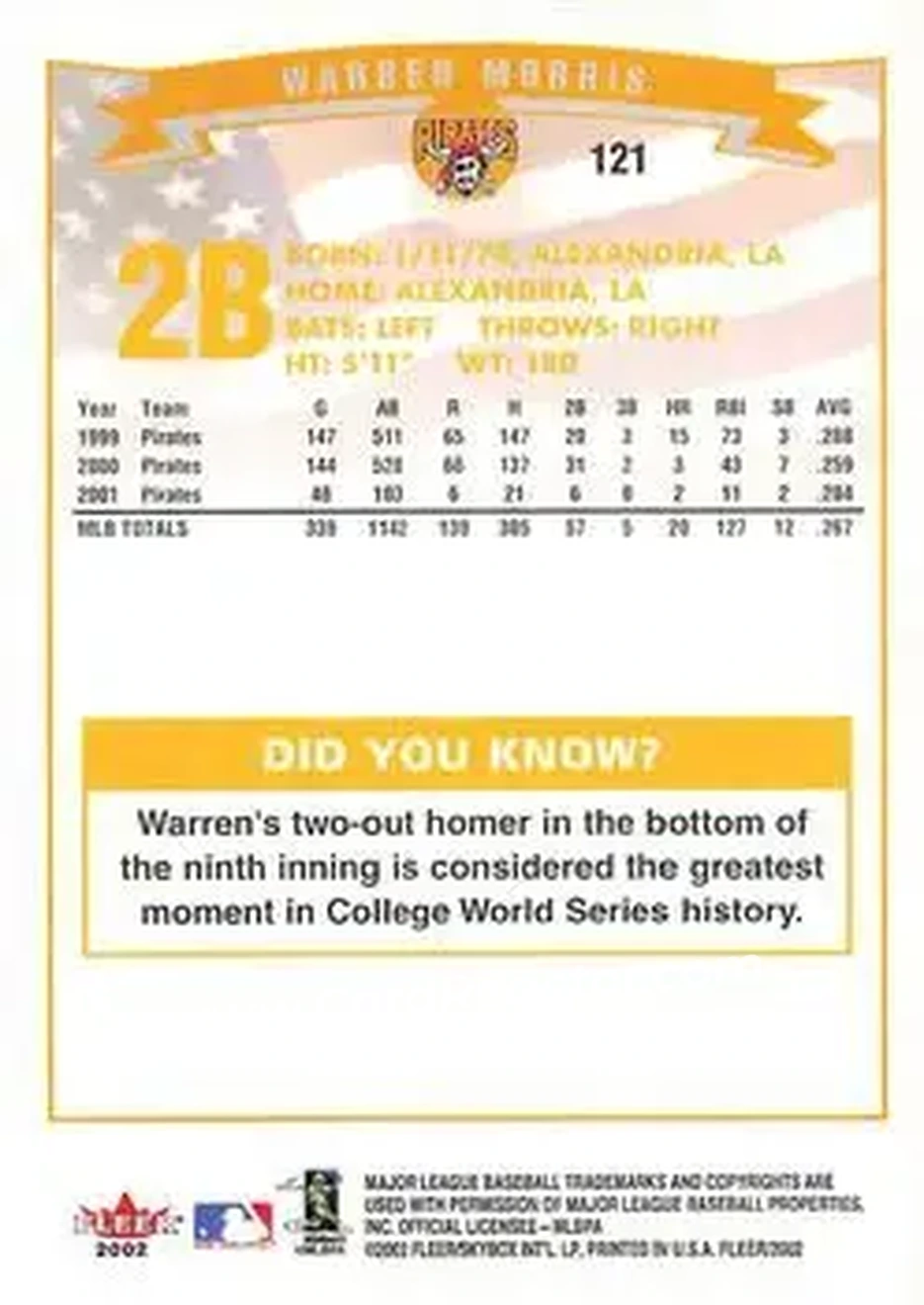 2002 Fleer #121 - Warren Morris - Pittsburgh Pirates - Back 2002 Fleer #121 - Warren Morris - Pittsburgh Pirates - Back