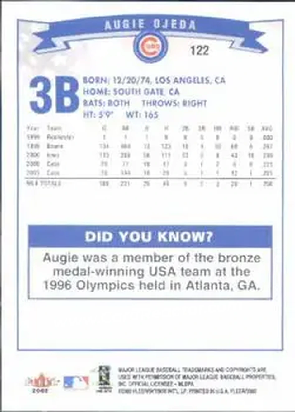 2002 Fleer #122 - Augie Ojeda - Chicago Cubs - Back