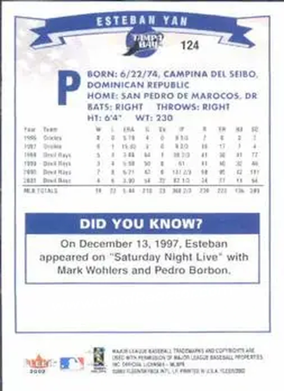 2002 Fleer #124 - Esteban Yan - Tampa Bay Devil Rays - Back