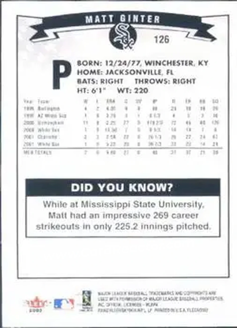 2002 Fleer #126 - Matt Ginter - Chicago White Sox - Back