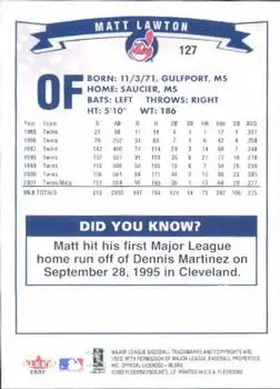 2002 Fleer #127 - Matt Lawton - Cleveland Indians - Back 2002 Fleer #127 - Matt Lawton - Cleveland Indians - Back