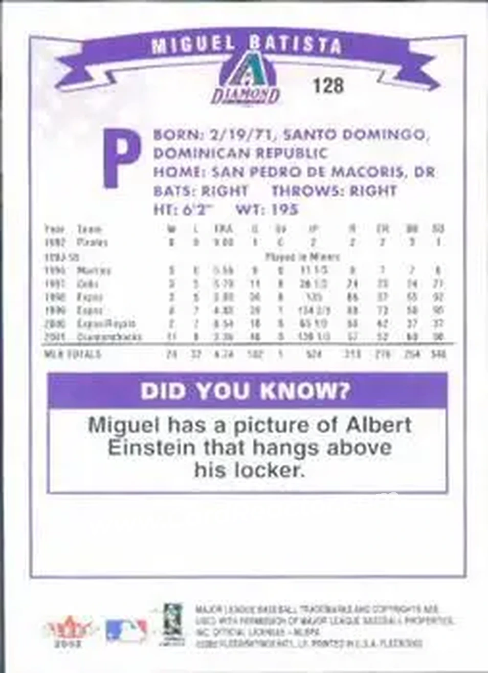 2002 Fleer #128 - Miguel Batista - Arizona Diamondbacks - Back 2002 Fleer #128 - Miguel Batista - Arizona Diamondbacks - Back