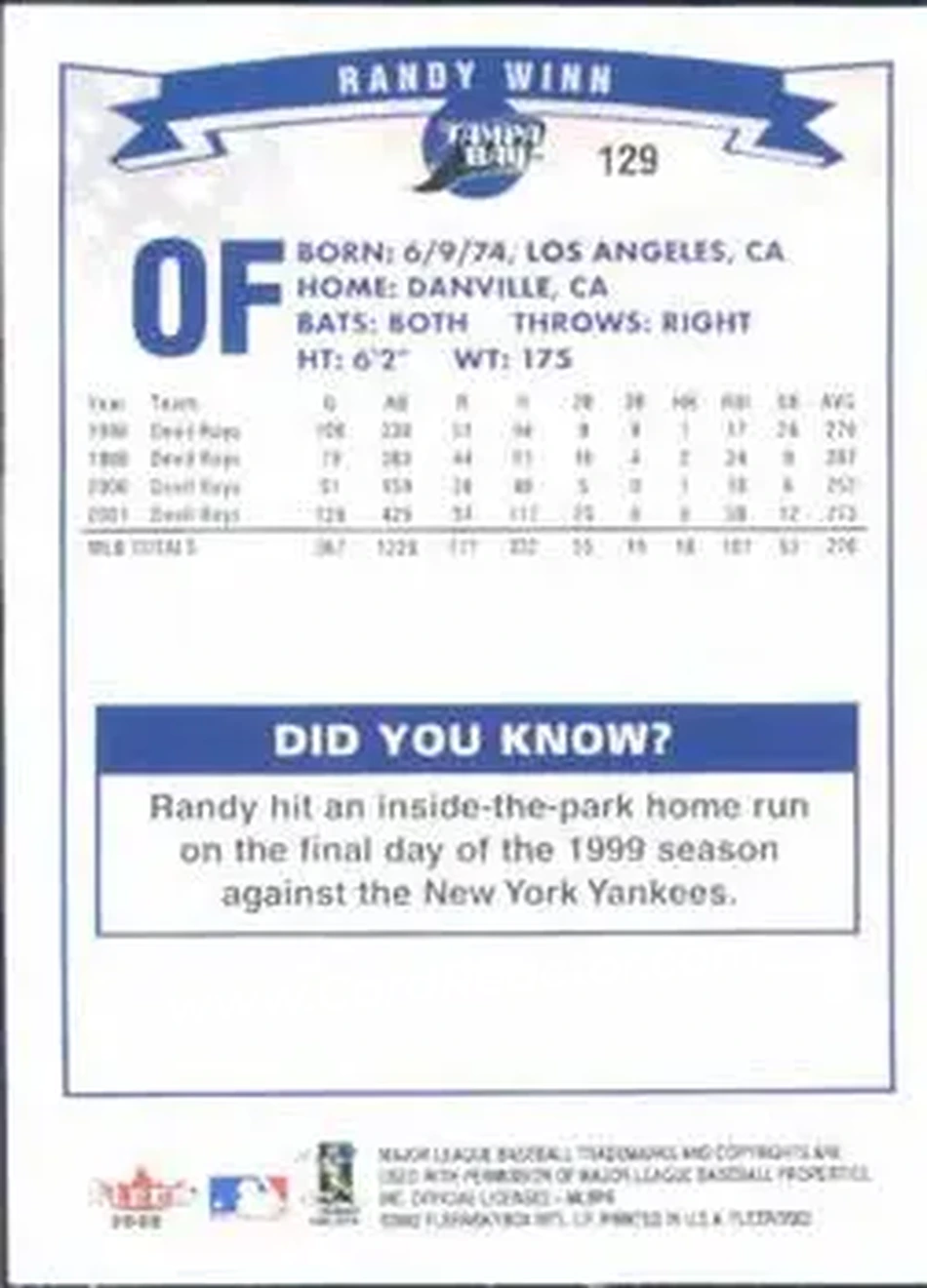 2002 Fleer #129 - Randy Winn - Tampa Bay Devil Rays - Back 2002 Fleer #129 - Randy Winn - Tampa Bay Devil Rays - Back