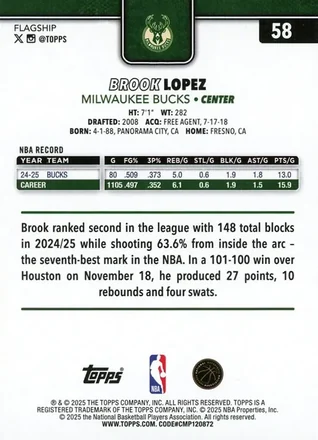 Retro di Brook Lopez