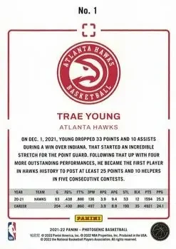 Back of Trae Young
