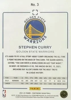 Back of Stephen Curry