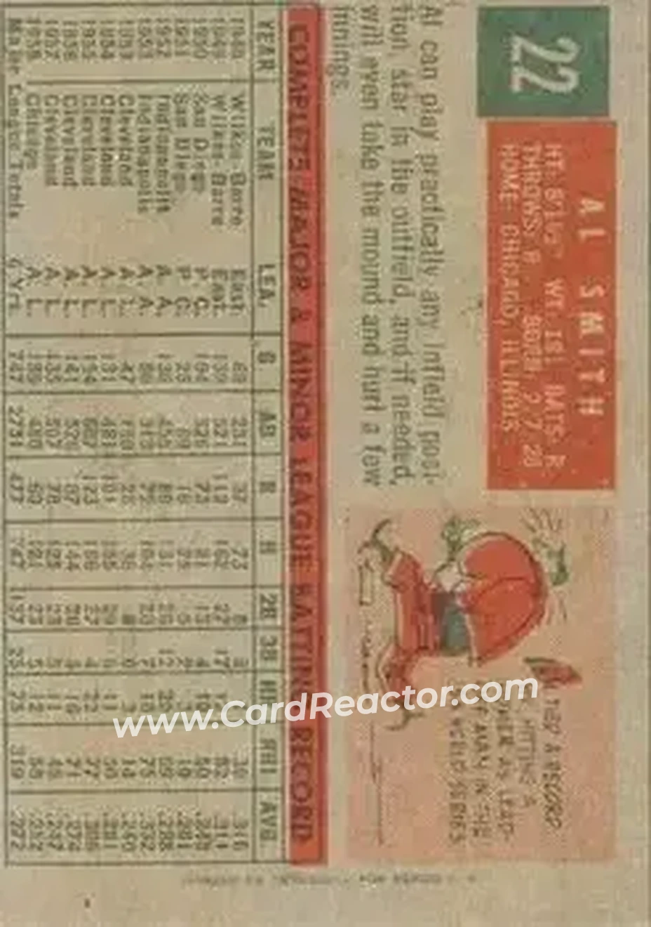 1959 Topps Venezuelan #22 - Al Smith - Chicago White Sox - Back