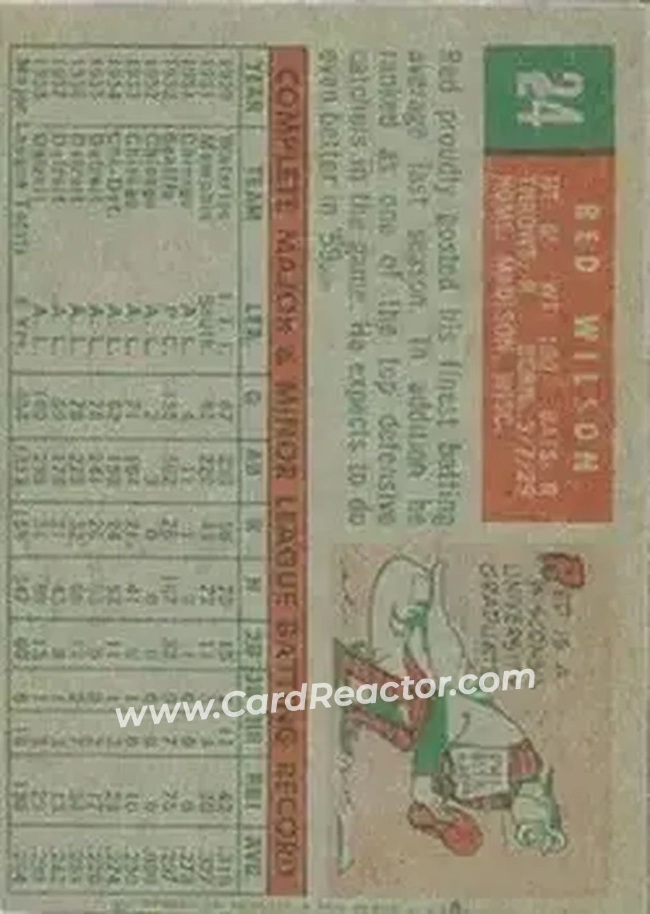 1959 Topps Venezuelan #24 - Bob Wilson - Detroit Tigers - Back