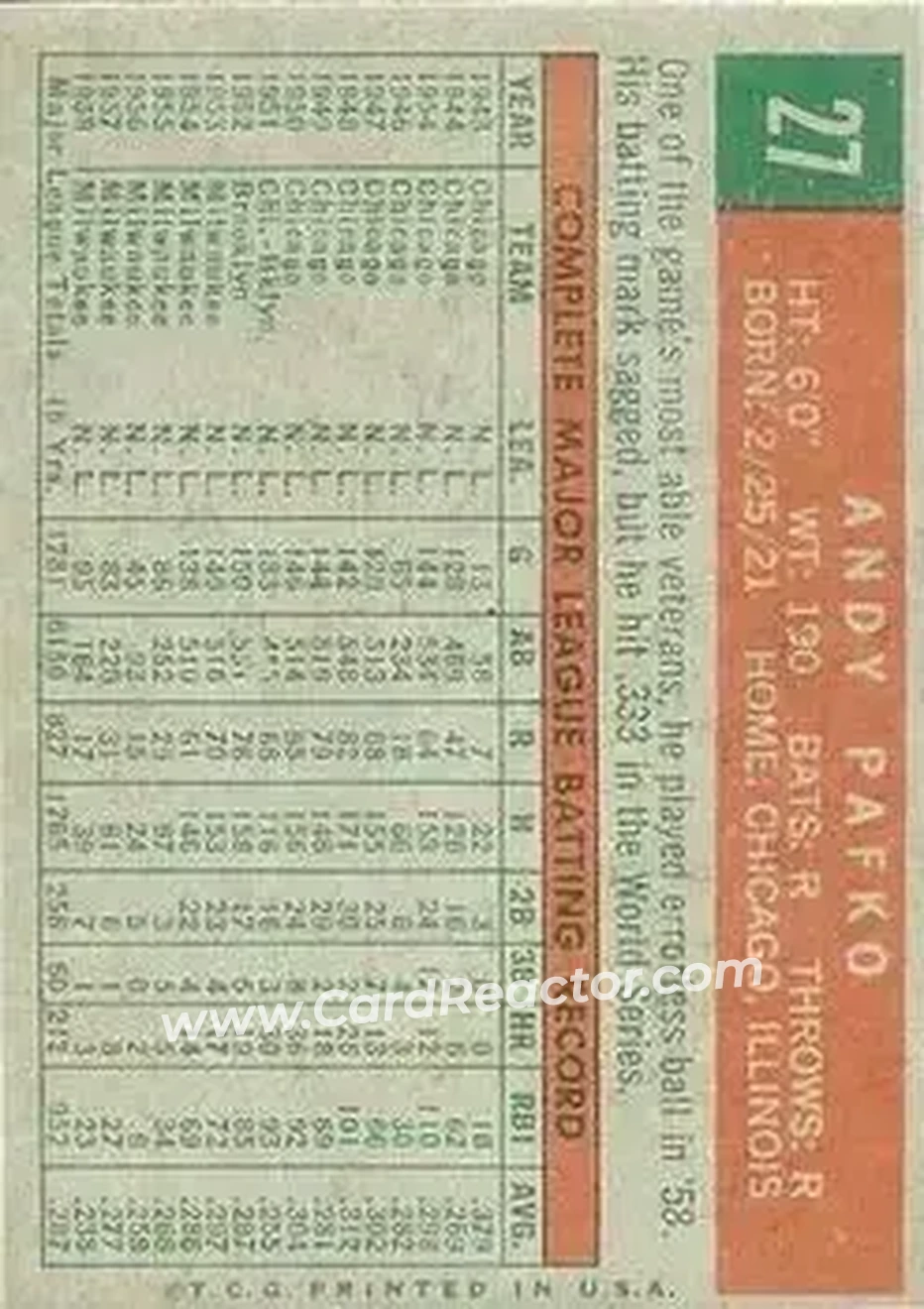 1959 Topps Venezuelan #27 - Andy Pafko - Milwaukee Braves - Back 1959 Topps Venezuelan #27 - Andy Pafko - Milwaukee Braves - Back