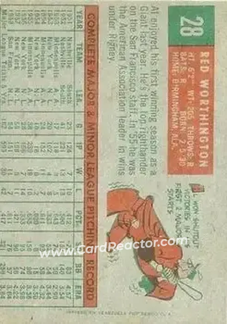 1959 Topps Venezuelan #28 - Al Worthington - San Francisco Giants - Back