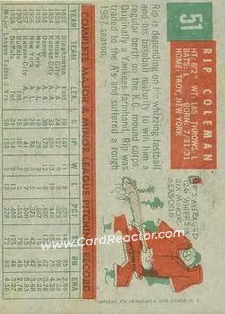 1959 Topps Venezuelan #51 - Rip Coleman - Kansas City Athletics - Back 1959 Topps Venezuelan #51 - Rip Coleman - Kansas City Athletics - Back
