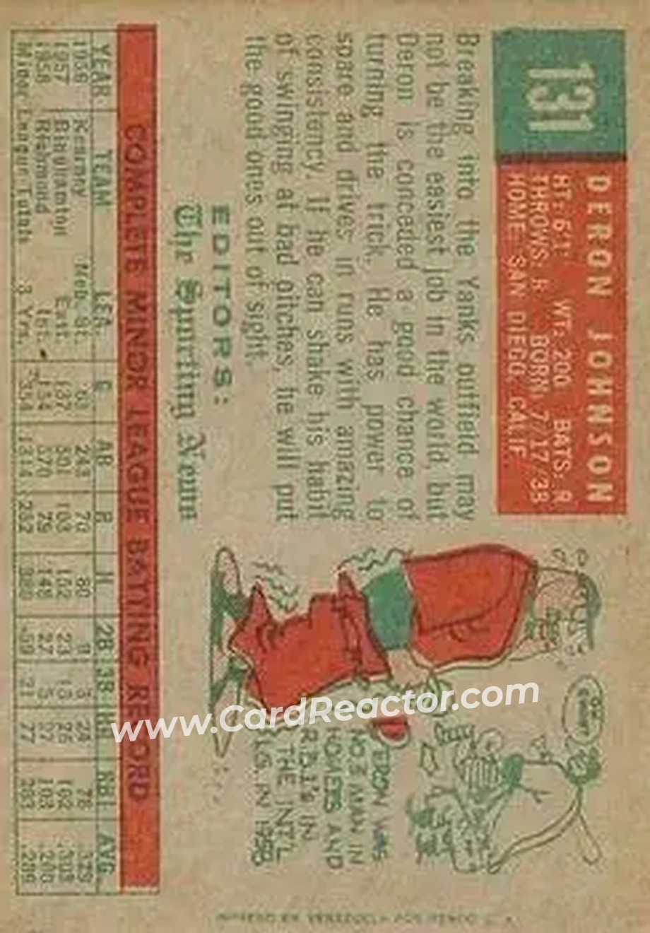 1959 Topps Venezuelan #131 - Deron Johnson - New York Yankees - Back