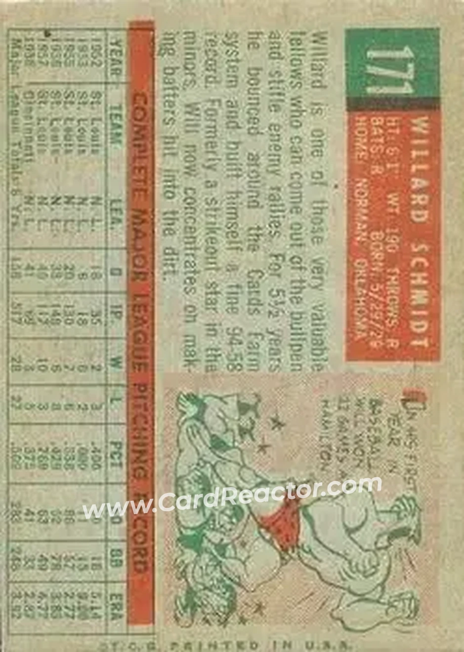 1959 Topps Venezuelan #171 - Willard Schmidt - Cincinnati Redlegs - Back